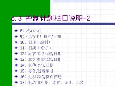 APQP產(chǎn)品質量先期策劃與控制計劃 全面解析與PPT課件下載
