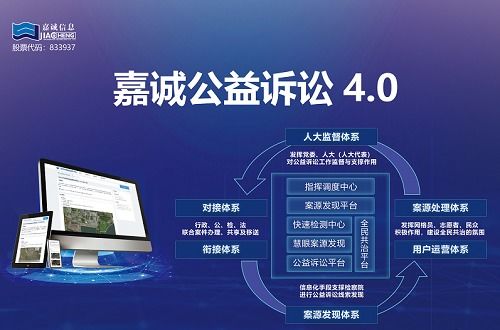 嘉誠(chéng)信息 專業(yè)信息系統(tǒng)集成服務(wù)，驅(qū)動(dòng)企業(yè)數(shù)字化轉(zhuǎn)型