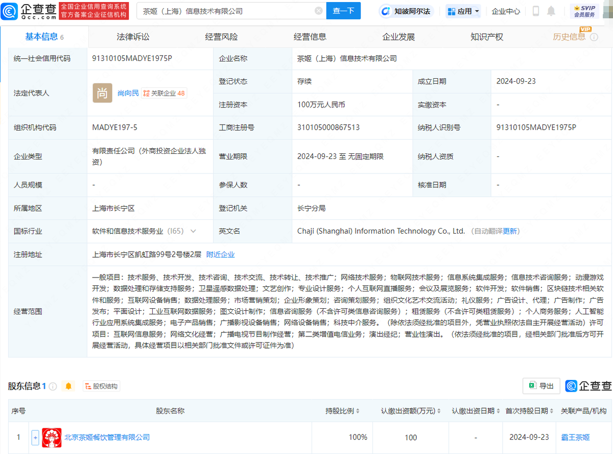 霸王茶姬在上海成立新公司，跨界布局動(dòng)漫游戲與IT服務(wù)